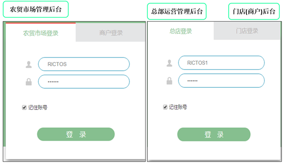 睿途士智慧農(nóng)貿(mào)溯源系統(tǒng)擁有三大后臺(tái)管理平臺(tái)